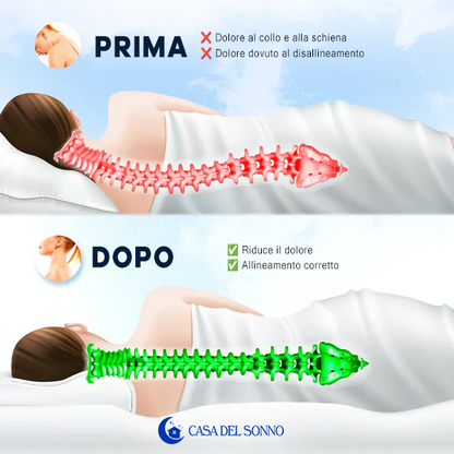 Cuscino Cervicale Ortopedico - Sonno Puro™